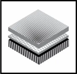Foam & Different types of Rubber